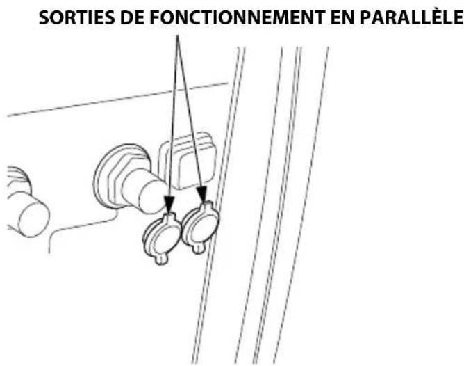 Honda EU32i - Sorties de fonctionnement en parallèle - 1