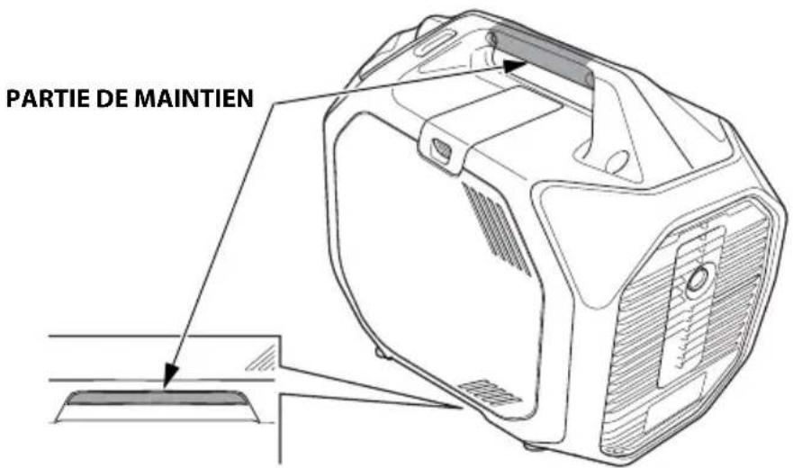 Honda EU32i - Remarque - 1