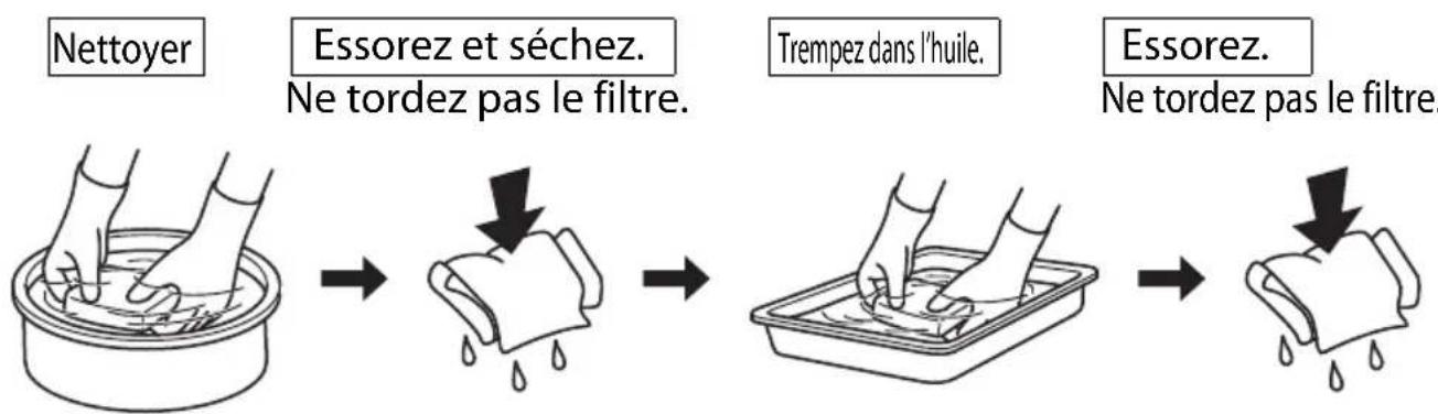 Honda EU32i - Nettoyage du filtre à air en mousse - 1