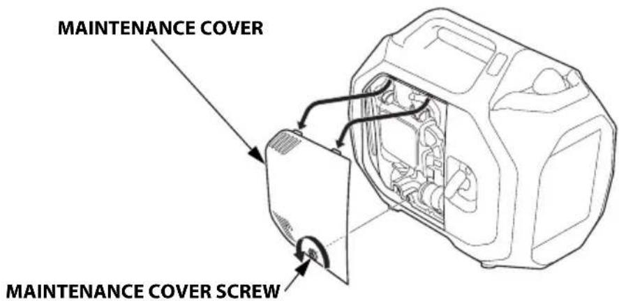 Honda EU32i - ENGINE OIL LEVEL CHECK - 1