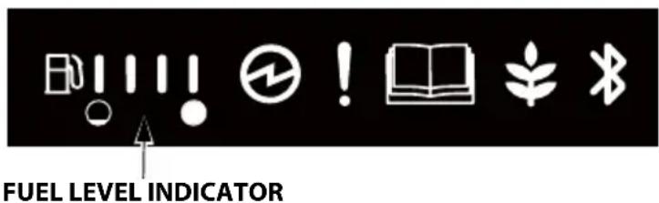 Honda EU32i - Fuel Level Indicator - 1