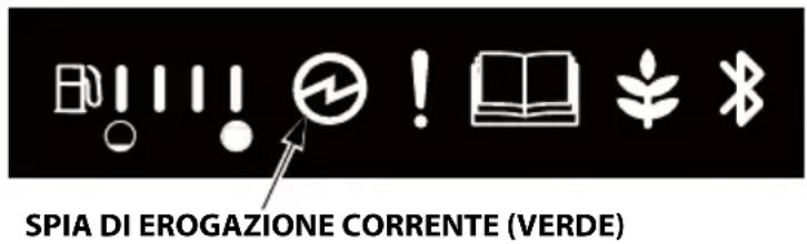 Honda EU32i - Spia di erogazione corrente - 1