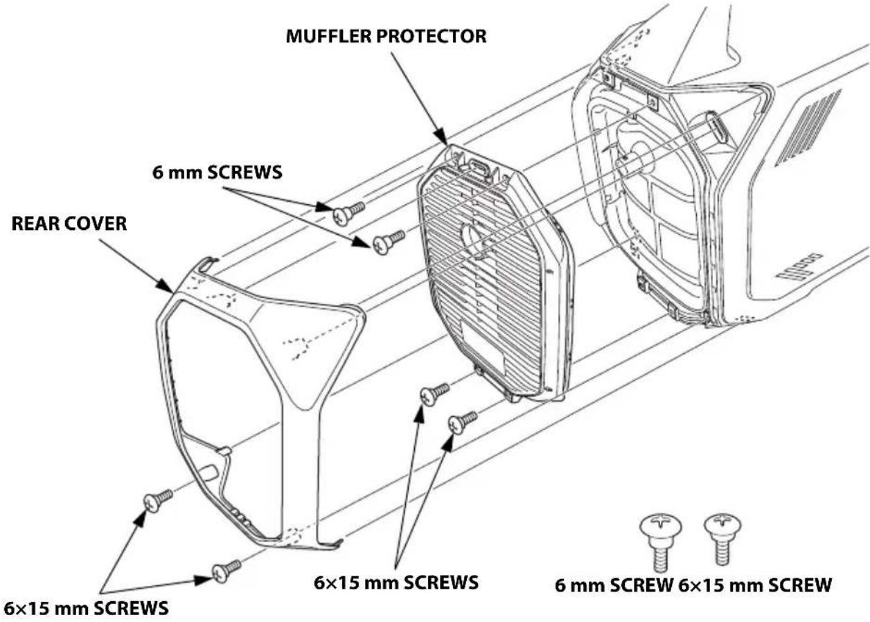 Honda EU32i - SPARK ARRESTER SERVICE - 1