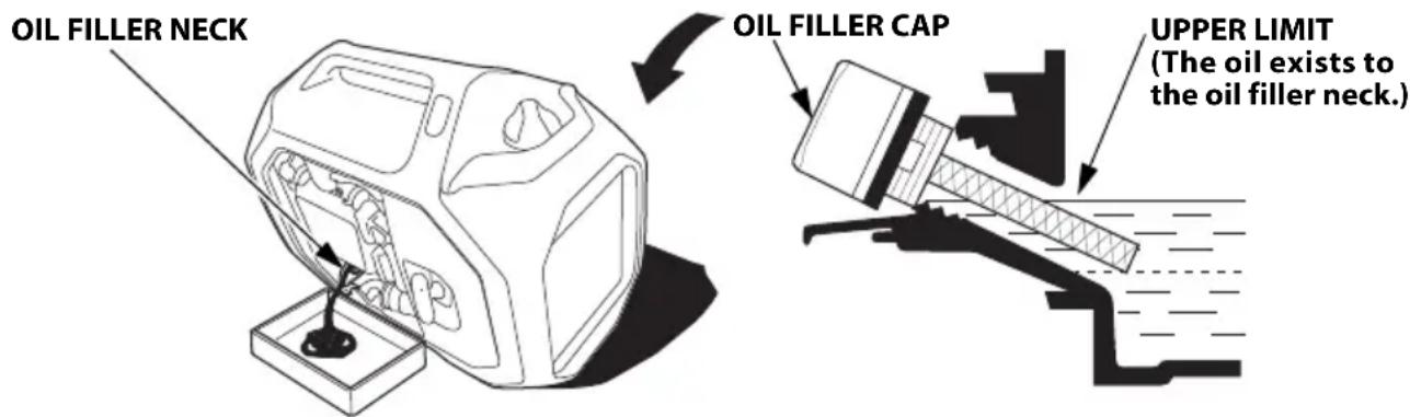 Honda EU32i - NOTICE - 1