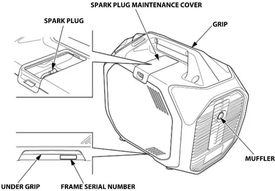 Honda EU32i - COMPONENT & CONTROL LOCATIONS - 2