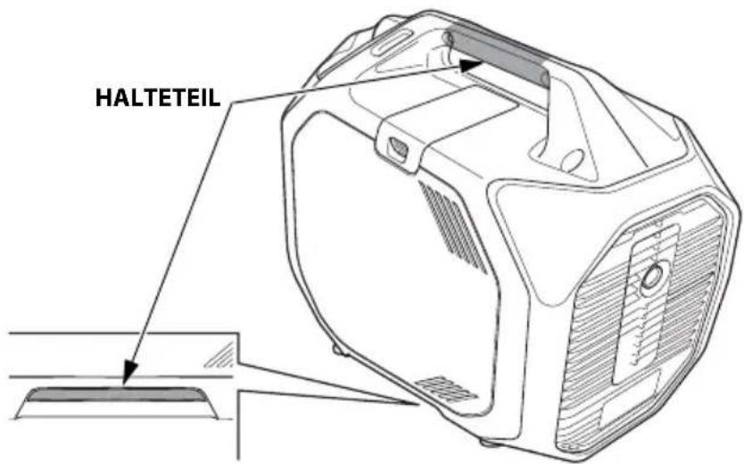 Honda EU32i - ACHTUNG - 1