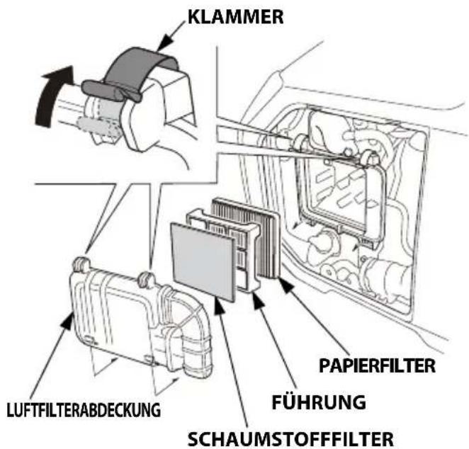 Honda EU32i - DEN LUFTFILTER PRÜFEN - 2