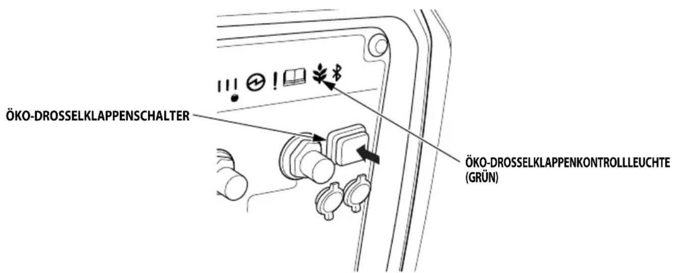 Honda EU32i - ÖKO-DROSSELKLAPPENSYSTEM - 1