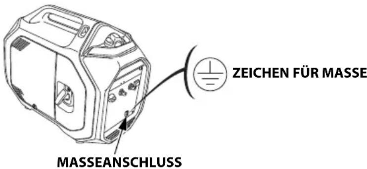 Honda EU32i - Masseanschluss - 1