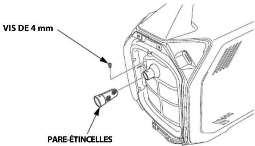 Honda EU32i - Entretien du pare-étincelles - 2