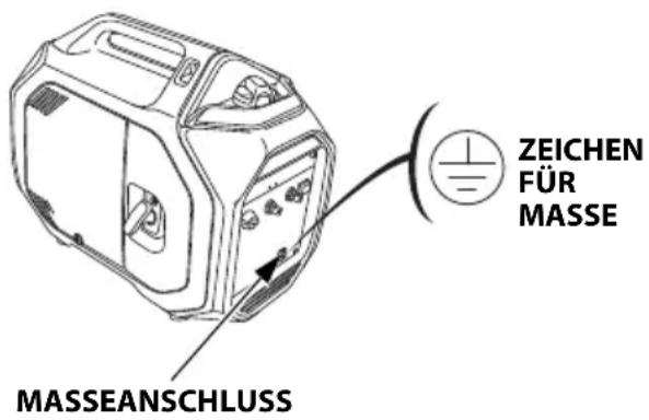 Honda EU32i - ACHTUNG - 1