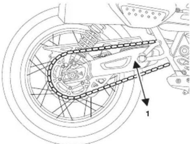 TRIUMPH Scrambler 1200 XC (2019) - Avertissement - 1