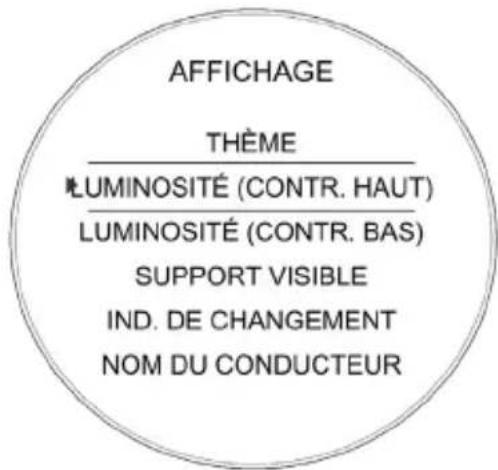 TRIUMPH Scrambler 1200 XC (2019) - Configuration de l'affichage - Luminosité - 1