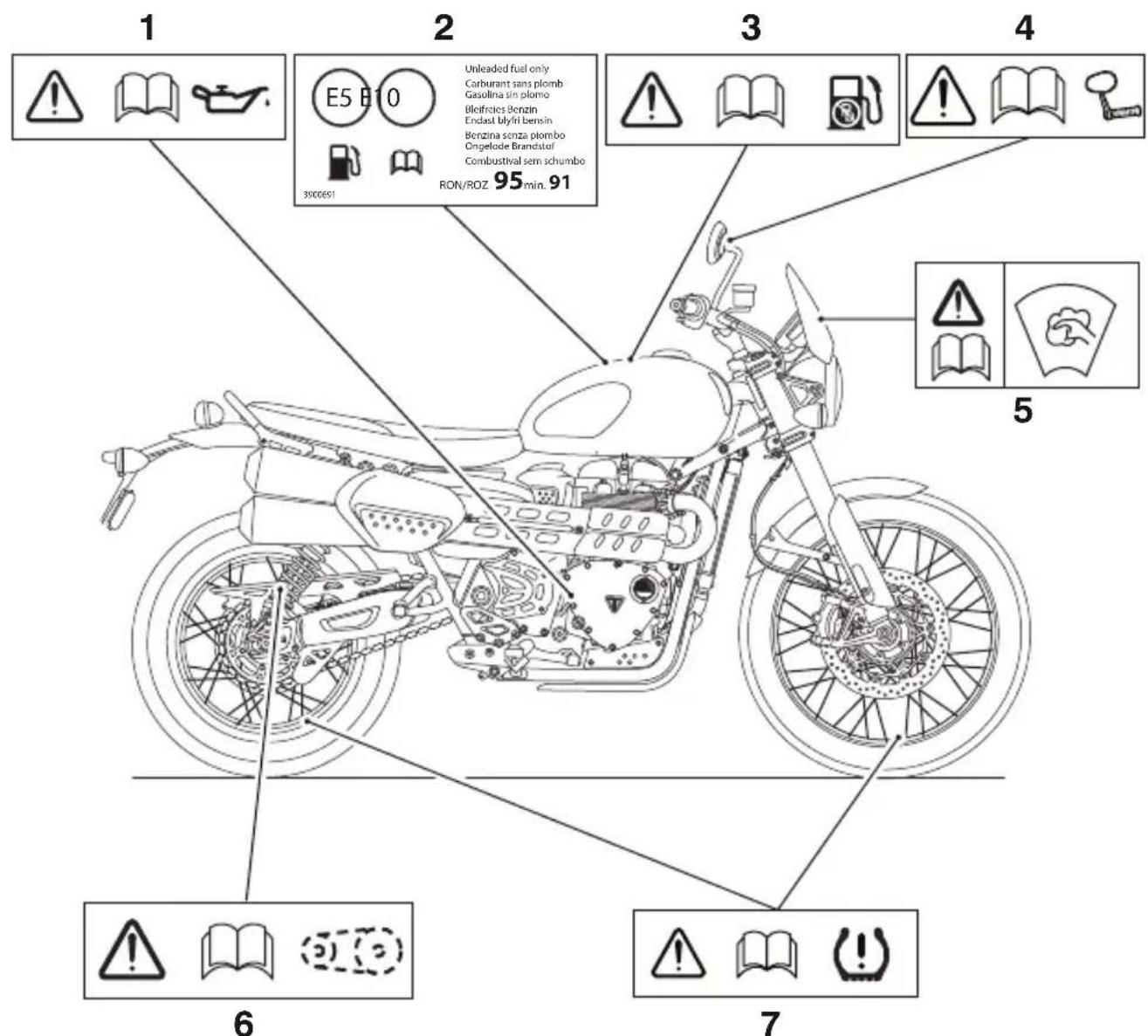 TRIUMPH Scrambler 1200 XC (2019) - Attention - 1