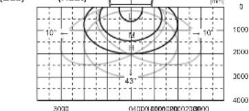 OPTEX OM106C - Zone de détention - 2