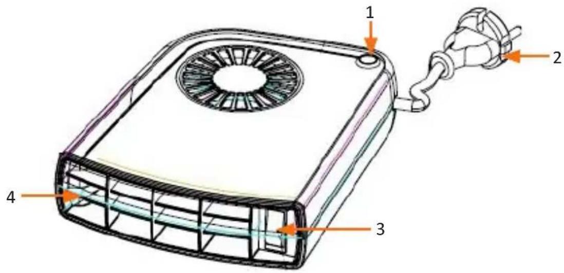 Brandson 301851 - Fonction - 1