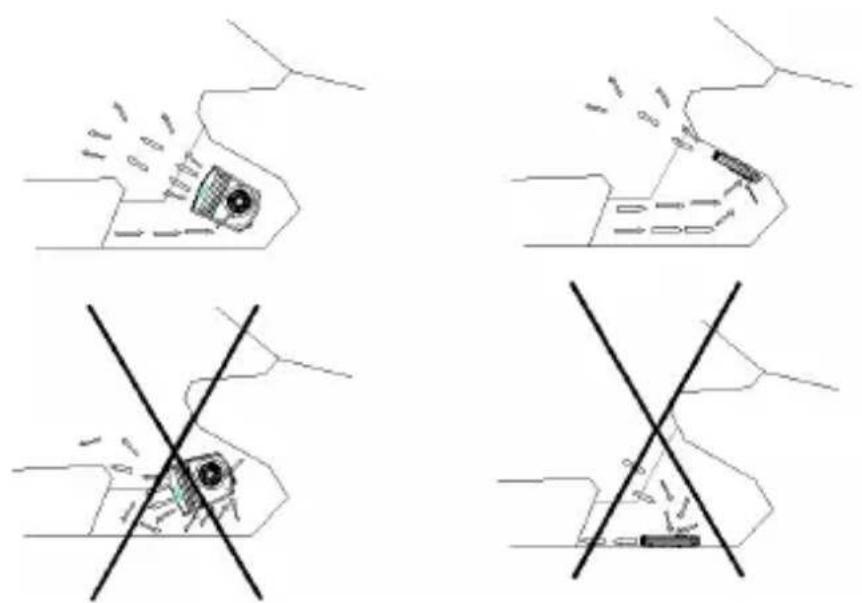 Brandson 301851 - Installazione - 3