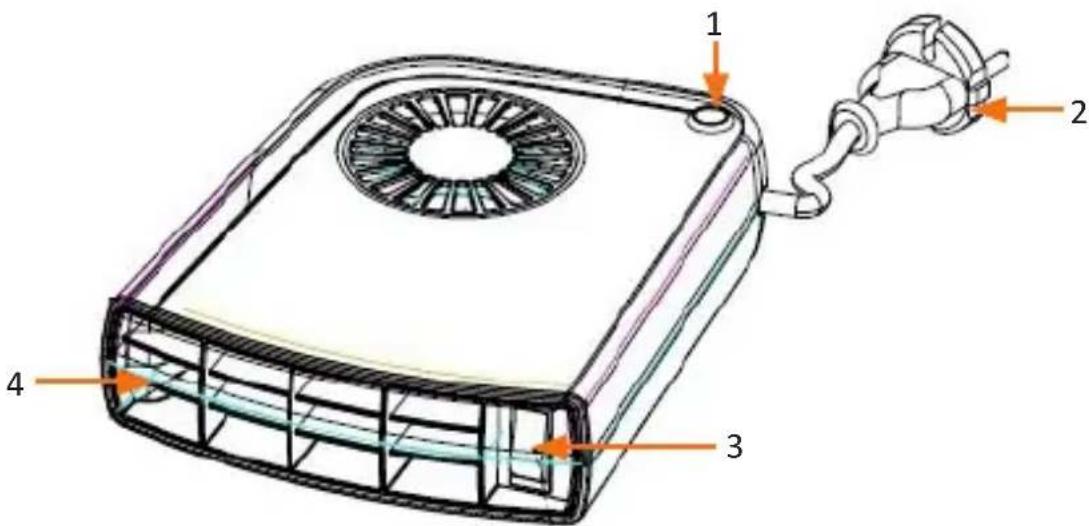 Brandson 301851 - Function - 1