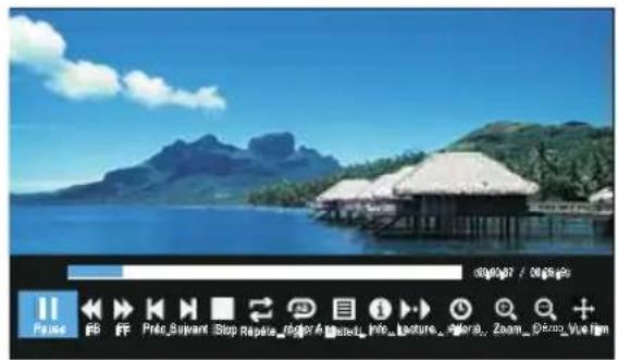 OK ODL 32850HCTB - Lors de la lecture de fichiers video : - 1