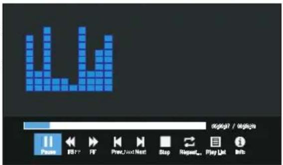 OK ODL 32850HCTB - When playing Music files: - 1