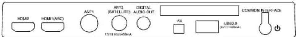 OK ODL 32850HCTB - Rear &amp; Sides Panel - 2