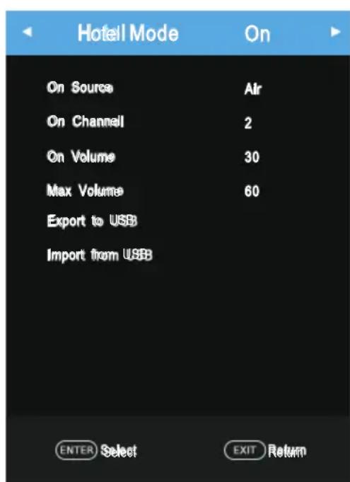 OK ODL 32850HCTB - - Max Volume - 1