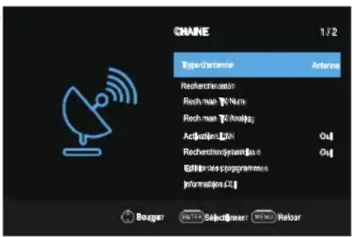 OK ODL 32850HCTB - Menu de chaînes - 1
