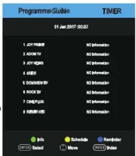 OK ODL 32850HCTB - PROGRAMME GUIDE(In DTV mode) - 1
