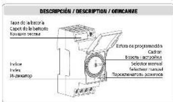 ABB AW1COR210m - WORAE IN FRETMAERTO - 5