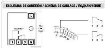 ABB AW1COR210m - WORAE IN FRETMAERTO - 4