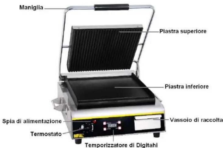 BUFFALO GJ452 - Funzionamento - 1