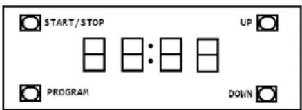 BUFFALO GJ452 - Timer Instructie - 1