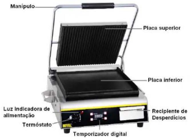 BUFFALO GJ452 - Funcionamento - 1