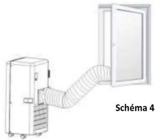 Sauber PAC123584 - INSTALLATION - 4