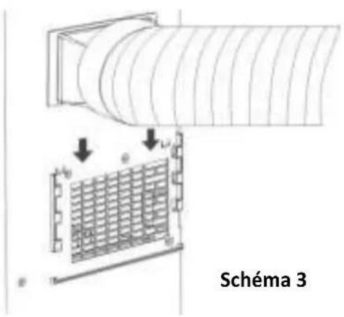 Sauber PAC123584 - INSTALLATION - 3
