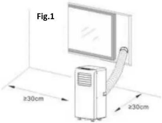Sauber PAC123584 - INSTALLATIE - 1