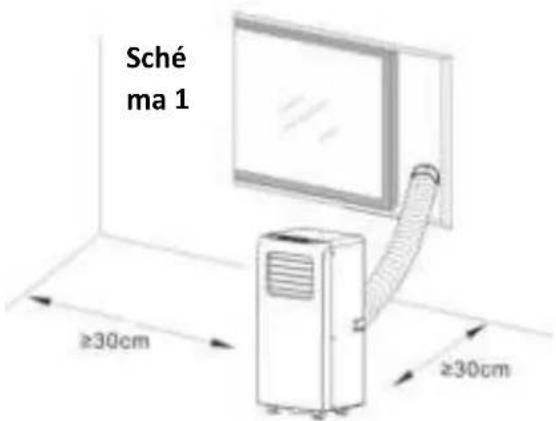 Sauber PAC123584 - INSTALLATION - 1