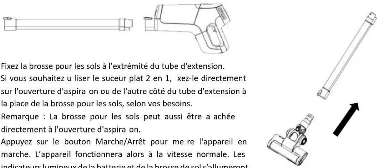 Sauber V85 - FONCTIONNEMENT - 1
