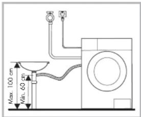 Veripart VPWM101 - Verbind de slang met de aftakbuis van de goot. - 1
