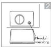 Veripart VPWM101 - Waarschuwing! - 2