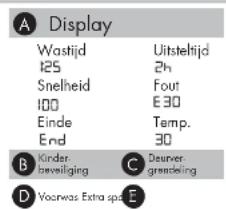 Veripart VPWM101 - Programma's - 2