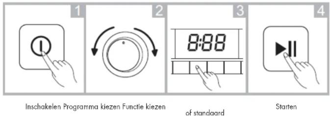 Veripart VPWM101 - Wassen - 1