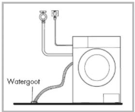 Veripart VPWM101 - Plaats de slang in een waterafvoergoot. - 1