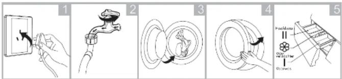 Veripart VPWM101 - Voor het wassen - 1