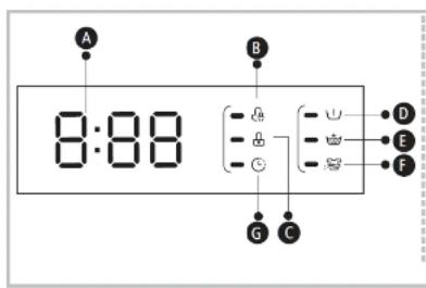 Veripart VPWM101 - Programma's - 1