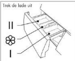 Veripart VPWM101 - WASMIDDELVERDELER - 1