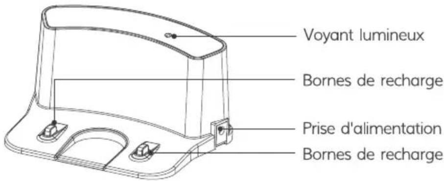 ZACO V5x - Base de recharge - 1