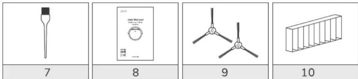 ZACO V5x - Listedaccessoires - 3