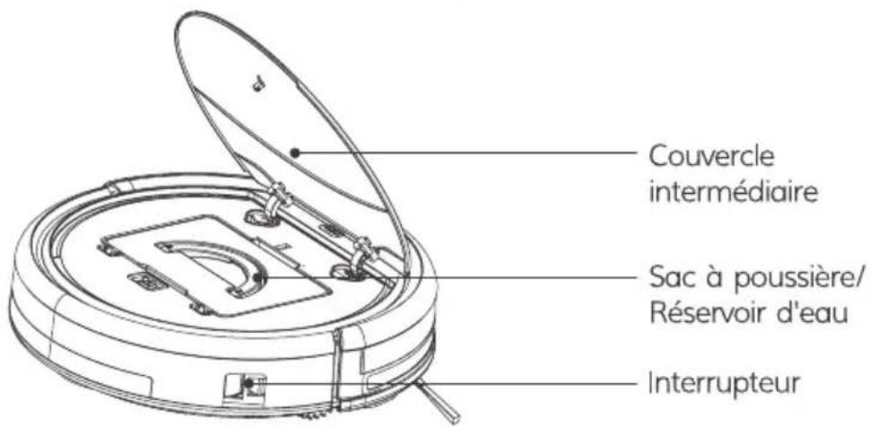 ZACO V5x - Anatomie du robot - 3