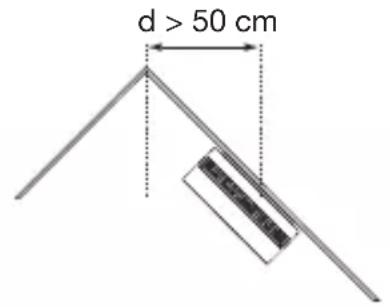 HAGER TG550A - De melder mag nicht worden aangebracht: - 6